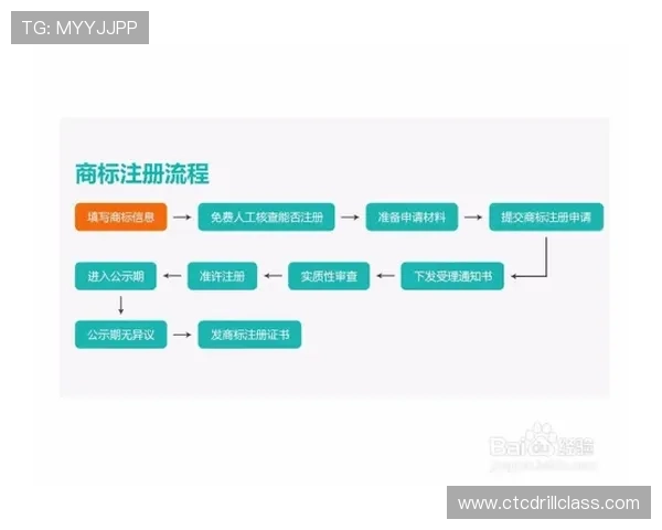 欧博注册平台全面介绍注册流程与操作指南 欧博注册平台全面介绍注册流程与操作指南