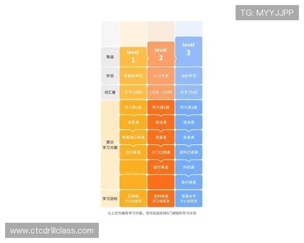 详细解析澳门百家乐教学课程内容助你提升牌技实战水平