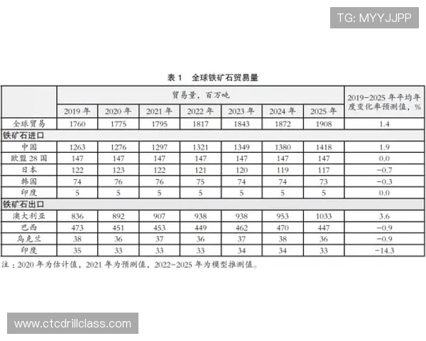 K组葡萄牙对阵刚果民主共和国比赛时间及赛程安排详解，助你提前掌握世界杯最新动态